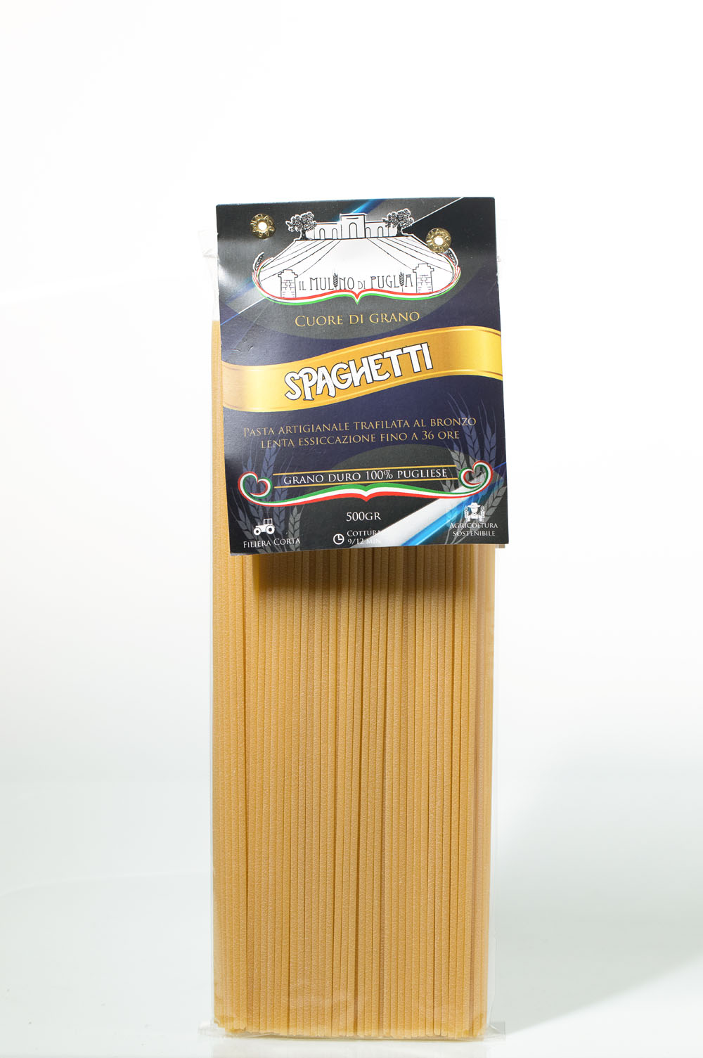 spaghettibanca